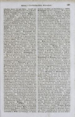 Bild der Seite - 139 - in Neueste Erdbeschreibung und Staatenkunde - oder geographisch - statistisch - historischs Handbuch