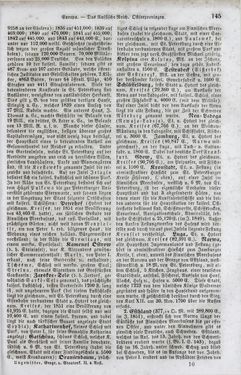 Bild der Seite - 145 - in Neueste Erdbeschreibung und Staatenkunde - oder geographisch - statistisch - historischs Handbuch