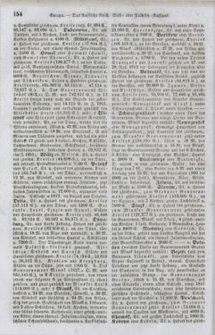 Bild der Seite - 154 - in Neueste Erdbeschreibung und Staatenkunde - oder geographisch - statistisch - historischs Handbuch