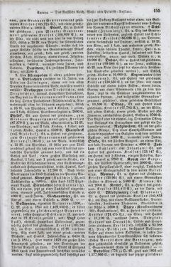 Bild der Seite - 155 - in Neueste Erdbeschreibung und Staatenkunde - oder geographisch - statistisch - historischs Handbuch