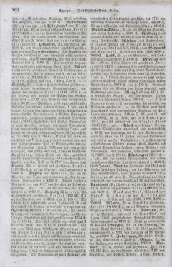 Bild der Seite - 162 - in Neueste Erdbeschreibung und Staatenkunde - oder geographisch - statistisch - historischs Handbuch