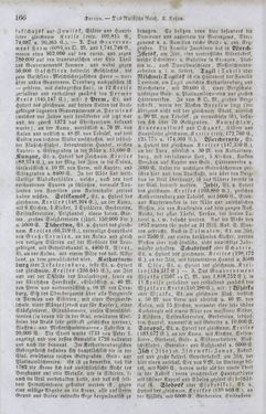 Bild der Seite - 166 - in Neueste Erdbeschreibung und Staatenkunde - oder geographisch - statistisch - historischs Handbuch