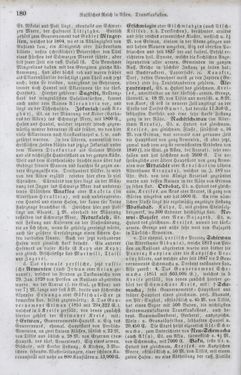 Image of the Page - 180 - in Neueste Erdbeschreibung und Staatenkunde - oder geographisch - statistisch - historischs Handbuch