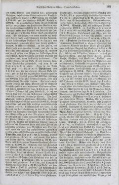 Image of the Page - 181 - in Neueste Erdbeschreibung und Staatenkunde - oder geographisch - statistisch - historischs Handbuch