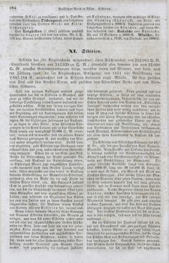 Image of the Page - 184 - in Neueste Erdbeschreibung und Staatenkunde - oder geographisch - statistisch - historischs Handbuch