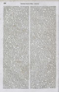 Bild der Seite - 186 - in Neueste Erdbeschreibung und Staatenkunde - oder geographisch - statistisch - historischs Handbuch
