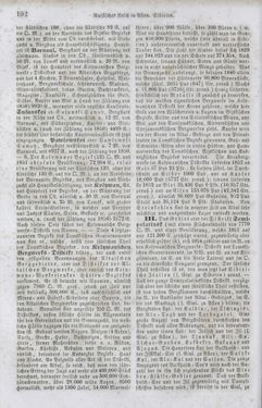 Bild der Seite - 192 - in Neueste Erdbeschreibung und Staatenkunde - oder geographisch - statistisch - historischs Handbuch