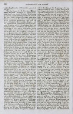 Bild der Seite - 194 - in Neueste Erdbeschreibung und Staatenkunde - oder geographisch - statistisch - historischs Handbuch