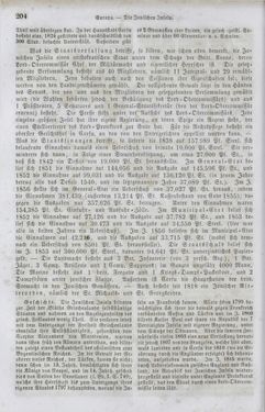Image of the Page - 204 - in Neueste Erdbeschreibung und Staatenkunde - oder geographisch - statistisch - historischs Handbuch
