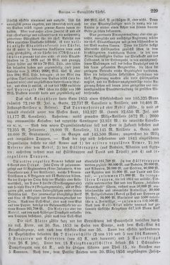 Image of the Page - 229 - in Neueste Erdbeschreibung und Staatenkunde - oder geographisch - statistisch - historischs Handbuch