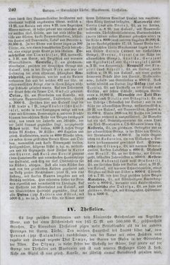 Image of the Page - 240 - in Neueste Erdbeschreibung und Staatenkunde - oder geographisch - statistisch - historischs Handbuch