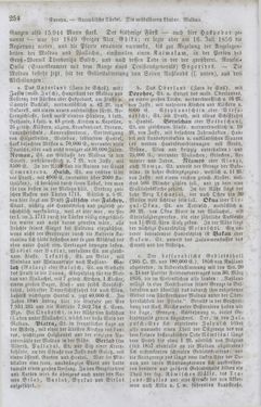 Image of the Page - 254 - in Neueste Erdbeschreibung und Staatenkunde - oder geographisch - statistisch - historischs Handbuch