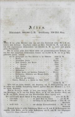 Image of the Page - 257 - in Neueste Erdbeschreibung und Staatenkunde - oder geographisch - statistisch - historischs Handbuch