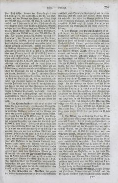 Image of the Page - 259 - in Neueste Erdbeschreibung und Staatenkunde - oder geographisch - statistisch - historischs Handbuch