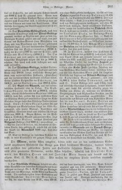 Image of the Page - 261 - in Neueste Erdbeschreibung und Staatenkunde - oder geographisch - statistisch - historischs Handbuch