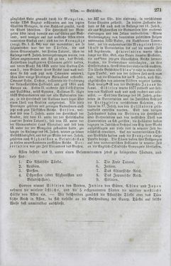 Bild der Seite - 271 - in Neueste Erdbeschreibung und Staatenkunde - oder geographisch - statistisch - historischs Handbuch