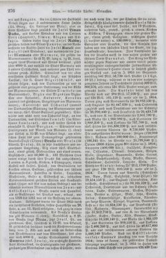 Bild der Seite - 276 - in Neueste Erdbeschreibung und Staatenkunde - oder geographisch - statistisch - historischs Handbuch