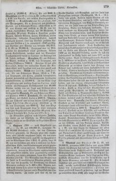 Bild der Seite - 279 - in Neueste Erdbeschreibung und Staatenkunde - oder geographisch - statistisch - historischs Handbuch