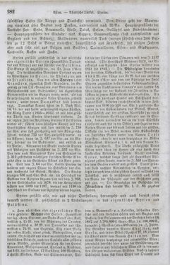 Image of the Page - 282 - in Neueste Erdbeschreibung und Staatenkunde - oder geographisch - statistisch - historischs Handbuch