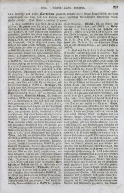 Image of the Page - 287 - in Neueste Erdbeschreibung und Staatenkunde - oder geographisch - statistisch - historischs Handbuch
