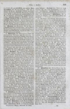 Bild der Seite - 305 - in Neueste Erdbeschreibung und Staatenkunde - oder geographisch - statistisch - historischs Handbuch