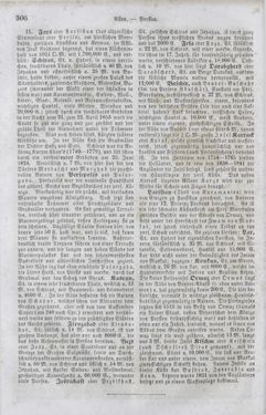 Bild der Seite - 306 - in Neueste Erdbeschreibung und Staatenkunde - oder geographisch - statistisch - historischs Handbuch