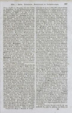 Bild der Seite - 337 - in Neueste Erdbeschreibung und Staatenkunde - oder geographisch - statistisch - historischs Handbuch