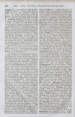 Bild der Seite - 340 - in Neueste Erdbeschreibung und Staatenkunde - oder geographisch - statistisch - historischs Handbuch