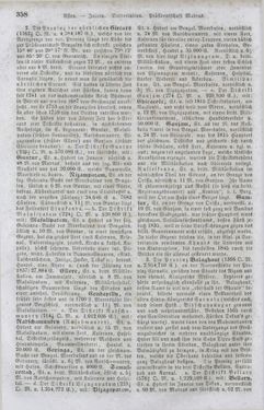 Image of the Page - 358 - in Neueste Erdbeschreibung und Staatenkunde - oder geographisch - statistisch - historischs Handbuch