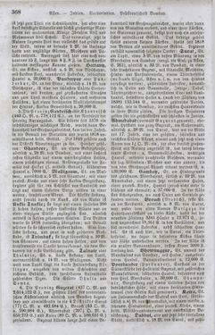 Bild der Seite - 368 - in Neueste Erdbeschreibung und Staatenkunde - oder geographisch - statistisch - historischs Handbuch