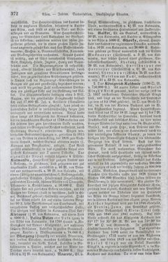 Bild der Seite - 372 - in Neueste Erdbeschreibung und Staatenkunde - oder geographisch - statistisch - historischs Handbuch