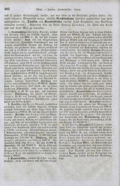 Bild der Seite - 382 - in Neueste Erdbeschreibung und Staatenkunde - oder geographisch - statistisch - historischs Handbuch