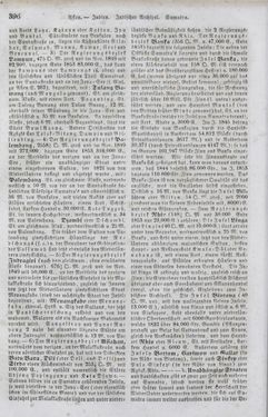 Bild der Seite - 396 - in Neueste Erdbeschreibung und Staatenkunde - oder geographisch - statistisch - historischs Handbuch