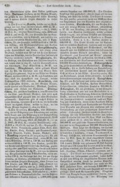 Bild der Seite - 426 - in Neueste Erdbeschreibung und Staatenkunde - oder geographisch - statistisch - historischs Handbuch