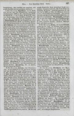 Bild der Seite - 427 - in Neueste Erdbeschreibung und Staatenkunde - oder geographisch - statistisch - historischs Handbuch