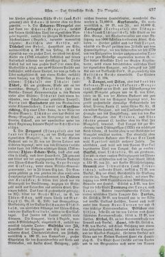 Image of the Page - 437 - in Neueste Erdbeschreibung und Staatenkunde - oder geographisch - statistisch - historischs Handbuch