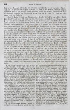 Image of the Page - 454 - in Neueste Erdbeschreibung und Staatenkunde - oder geographisch - statistisch - historischs Handbuch