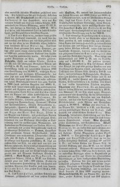 Image of the Page - 485 - in Neueste Erdbeschreibung und Staatenkunde - oder geographisch - statistisch - historischs Handbuch