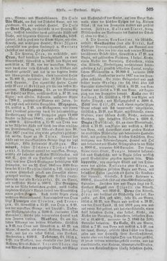 Image of the Page - 505 - in Neueste Erdbeschreibung und Staatenkunde - oder geographisch - statistisch - historischs Handbuch
