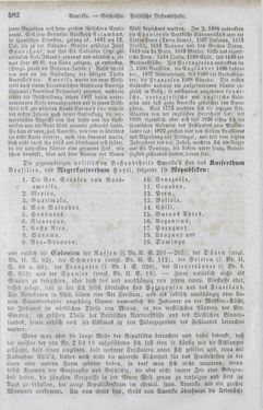 Image of the Page - 582 - in Neueste Erdbeschreibung und Staatenkunde - oder geographisch - statistisch - historischs Handbuch