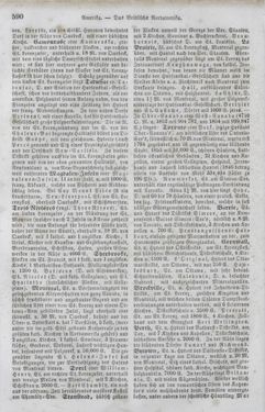 Image of the Page - 590 - in Neueste Erdbeschreibung und Staatenkunde - oder geographisch - statistisch - historischs Handbuch