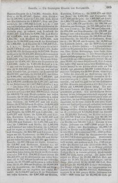 Bild der Seite - 605 - in Neueste Erdbeschreibung und Staatenkunde - oder geographisch - statistisch - historischs Handbuch