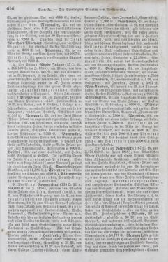 Image of the Page - 616 - in Neueste Erdbeschreibung und Staatenkunde - oder geographisch - statistisch - historischs Handbuch