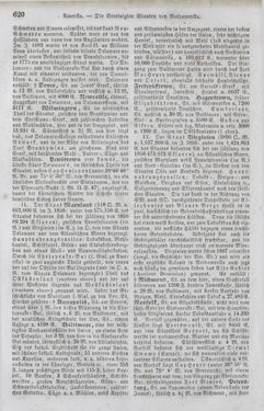 Image of the Page - 620 - in Neueste Erdbeschreibung und Staatenkunde - oder geographisch - statistisch - historischs Handbuch
