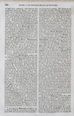 Bild der Seite - 636 - in Neueste Erdbeschreibung und Staatenkunde - oder geographisch - statistisch - historischs Handbuch
