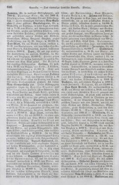 Image of the Page - 646 - in Neueste Erdbeschreibung und Staatenkunde - oder geographisch - statistisch - historischs Handbuch