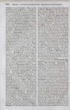 Image of the Page - 652 - in Neueste Erdbeschreibung und Staatenkunde - oder geographisch - statistisch - historischs Handbuch