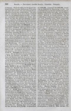 Image of the Page - 656 - in Neueste Erdbeschreibung und Staatenkunde - oder geographisch - statistisch - historischs Handbuch