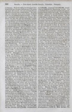 Bild der Seite - 656 - in Neueste Erdbeschreibung und Staatenkunde - oder geographisch - statistisch - historischs Handbuch