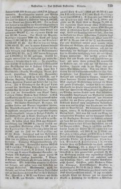 Image of the Page - 725 - in Neueste Erdbeschreibung und Staatenkunde - oder geographisch - statistisch - historischs Handbuch